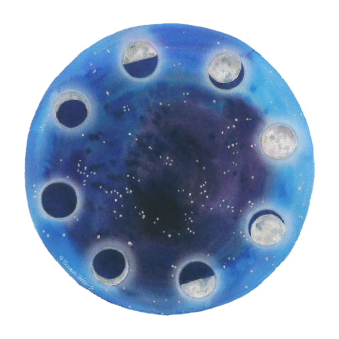 Sticker-Lunar Phases : E Person